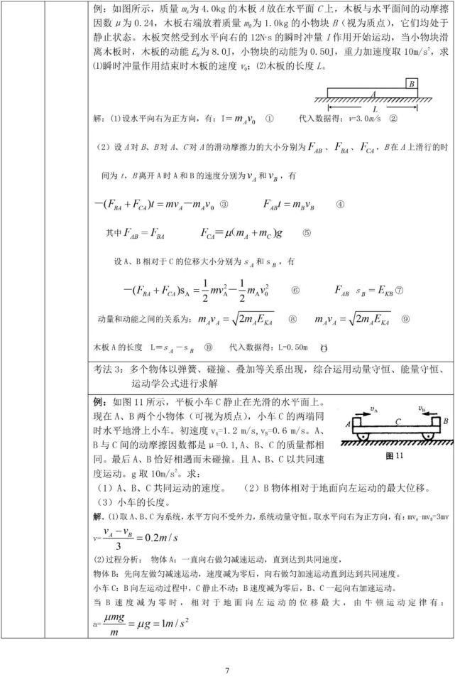 高考物理高频考点解析最详细版（可打印）