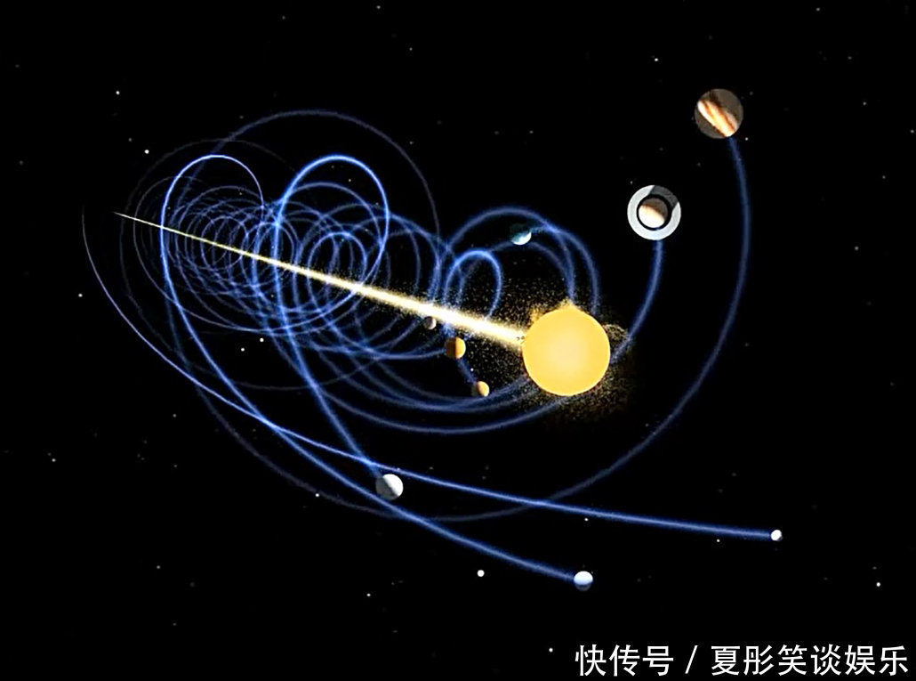 天体 地球重达6亿亿亿公斤，它不停转动45亿年，动力来自哪里？