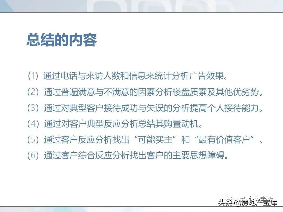 培训|房地产销售技巧培训