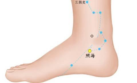 按压|脚底10大保健穴位及按摩方法,学会了补养五脏、滋阴降火,不生病