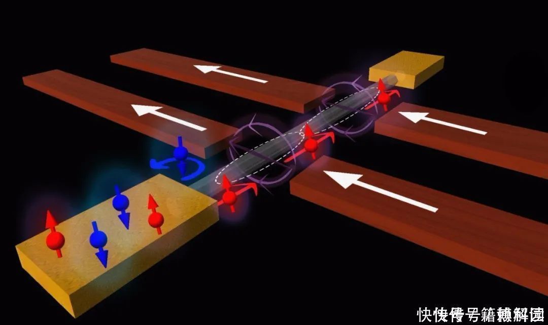 重大突破!光伏设备第一次实现:效率突破100%的理论极限!