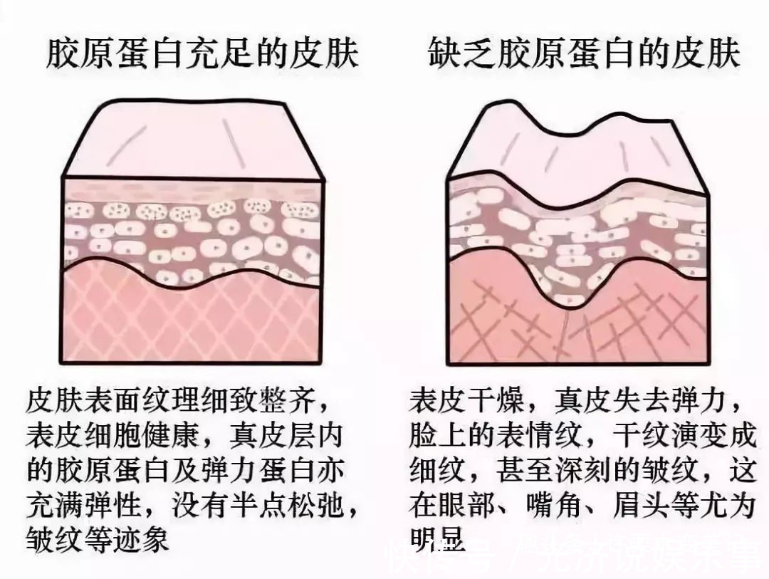 spa 女人涂防晒霜要牢记3个“不要”，不然涂了也白涂！很多人忽视了