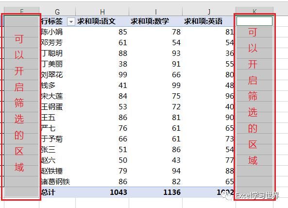 透视|Excel – 数据透视表无法启用筛选功能？谁说的？