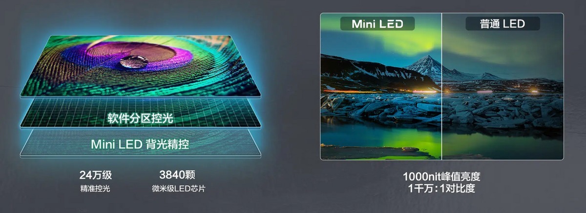 MiniLED|用MiniLED电视在家中开启一场私人音乐盛宴