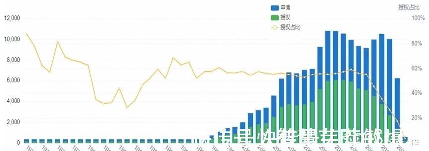 日本住友|氮化镓正在改变世界 中国企业发力强劲