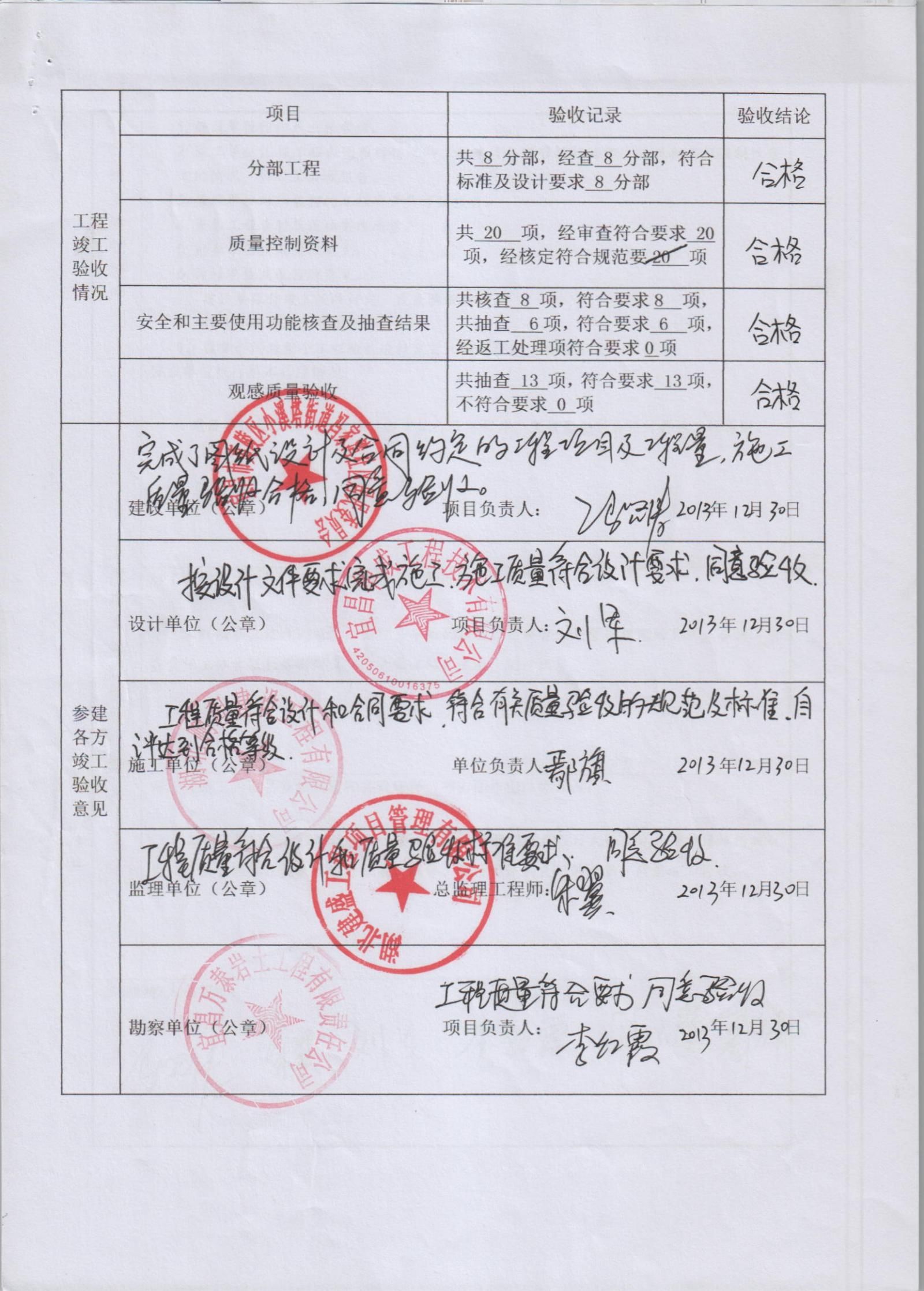 社区|冯家湾社区还建房竣工验收信息公开