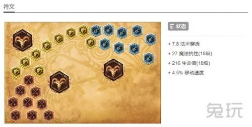 faker瑞兹天赋符文