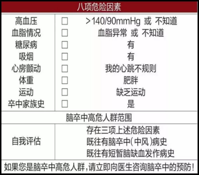 tccd|我院超声医学科开展经颅彩色多普勒超声（TCCD）新技术