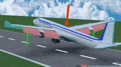 飞机起降|机场告别，为什么不能说“一路顺风”？