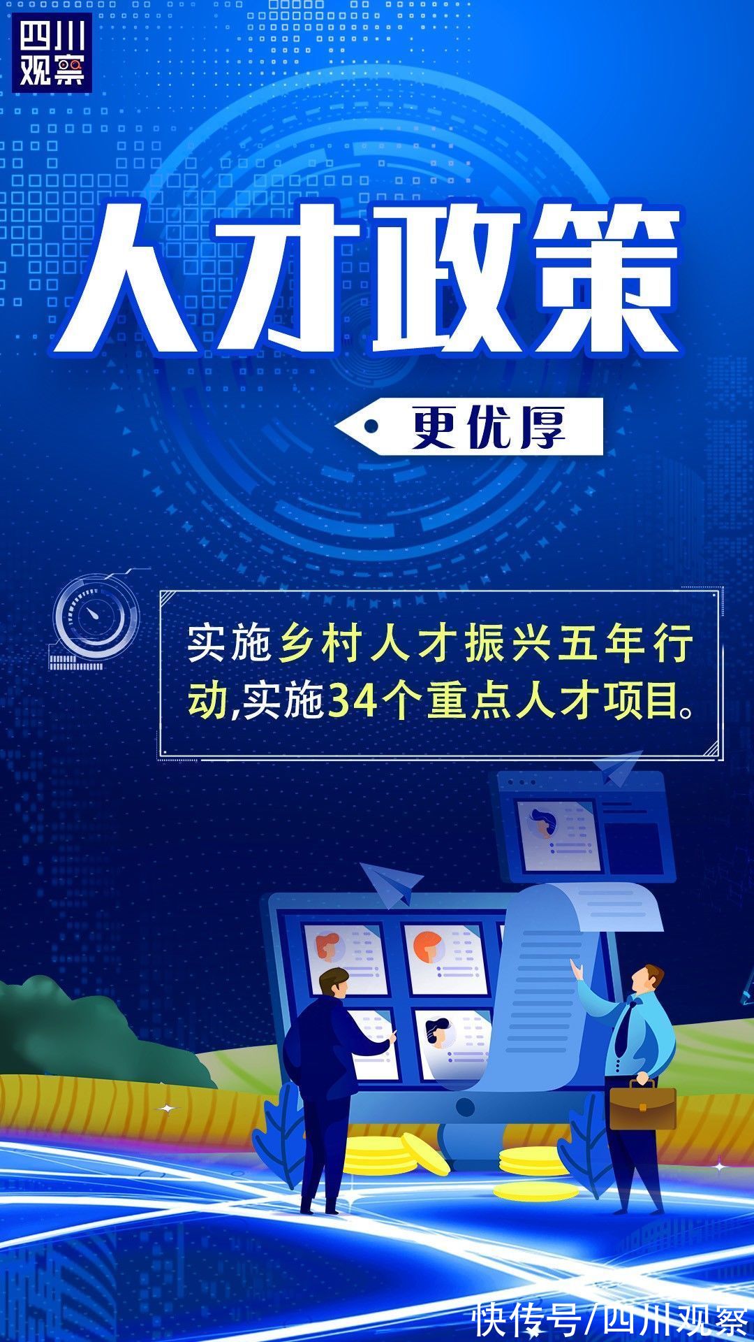 四川|9张海报 带你读懂四川人才工作