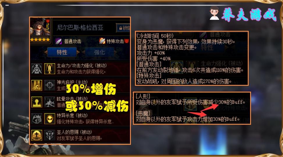 卡片|DNF：“双哥哥流”横空出世！一个增加30%伤害，一个减免30%伤害
