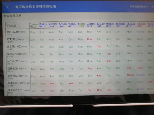 教育教学丨“数”业有专攻，“学”海无止境——青岛九中高一数学组寒假工作纪实