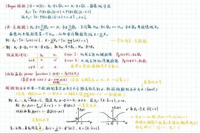 “学霸笔记”背后，屏幕时代也需要专注态度和严谨精神