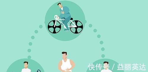 做提肛运动|男性每天提肛100次，坚持下去，哪些喜人变化会不请自来