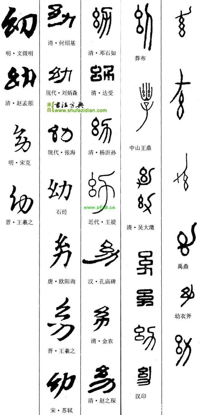 王羲之$「每日一字」 幼(2614)2021.10.25