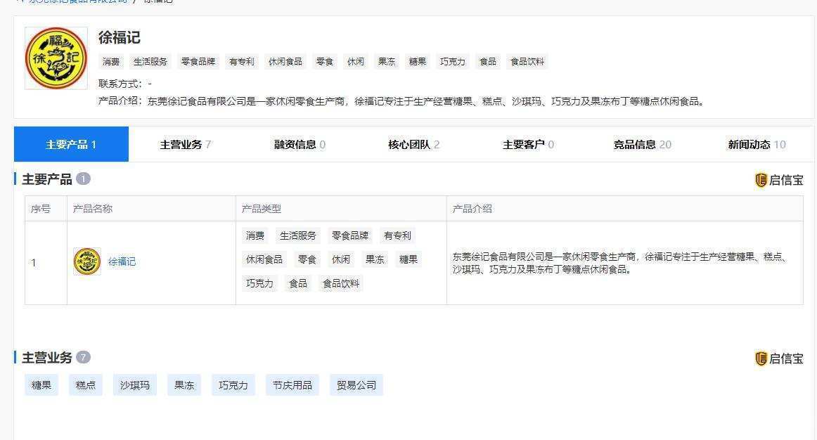 糖果巨头徐福记陷入“甜蜜陷阱”?最受欢迎的糖果为啥没人吃了?