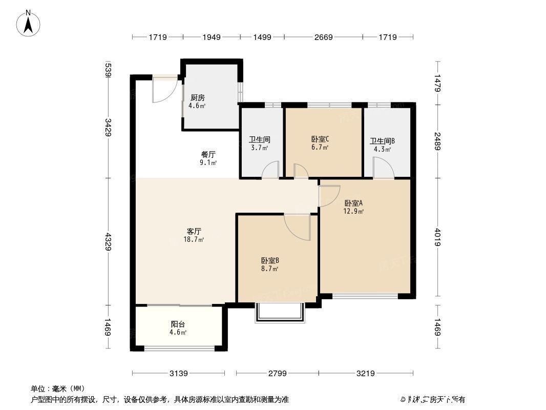 永辉超市|真能物美价廉？福州晋安单盘测评抢先看！你看值不值
