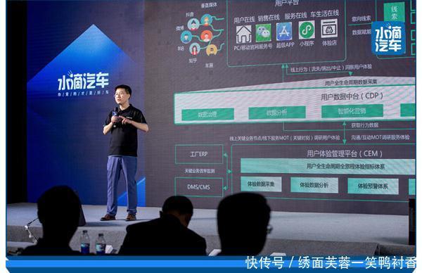 山头|“攻上山头”水滴汽车全链路创变,撬动交互营销新时代