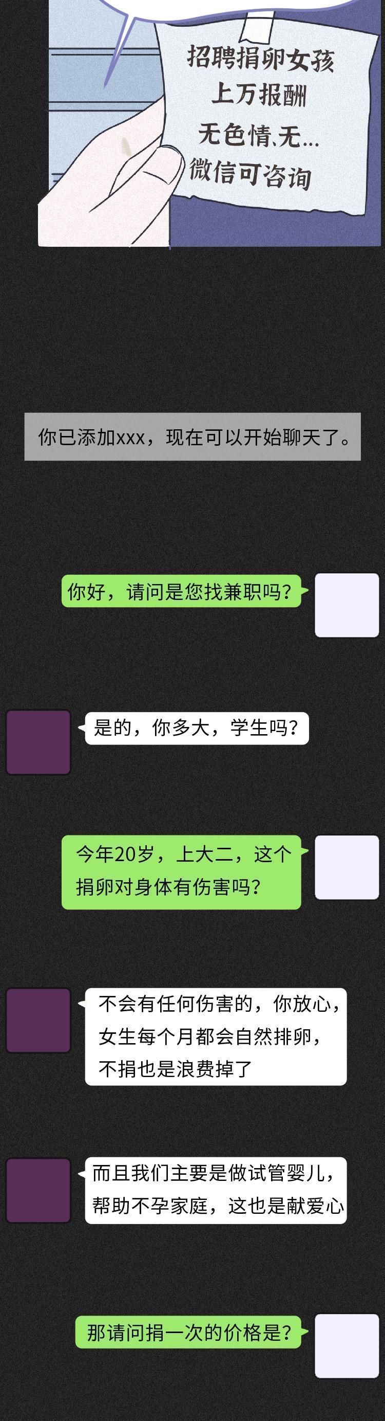 卵巢|女大学生“捐卵”还贷过程曝光，一次赚3.5万，最后肠子悔青了