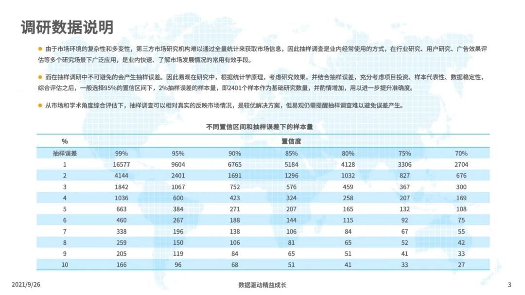 洞察|2021年中国智能语音转写工具行业发展洞察