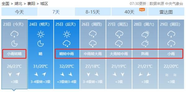 方小丁|不敢相信！今天它就来了？