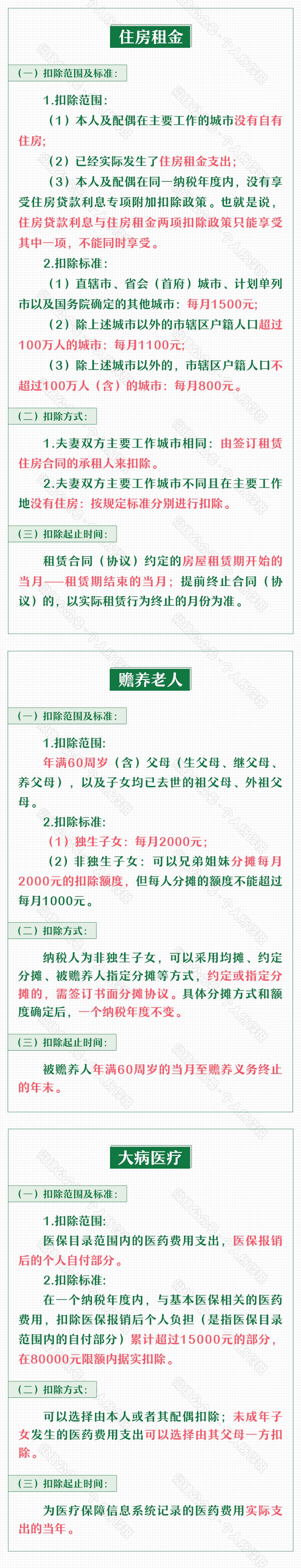 信息确认|2021年专项附加扣除，12月1日开始确认（系列一）