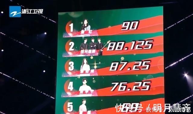 总决赛|专业评审票数低,现场观众票数最高分,宋宇宁在总决赛会更有优势