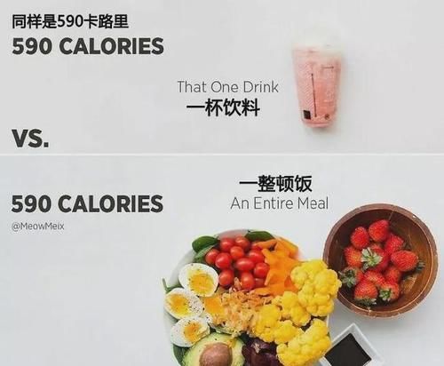 热量|为什么吃得少也容易胖？看完才知道原来热量早就超标了