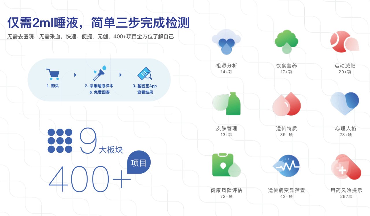 大全网