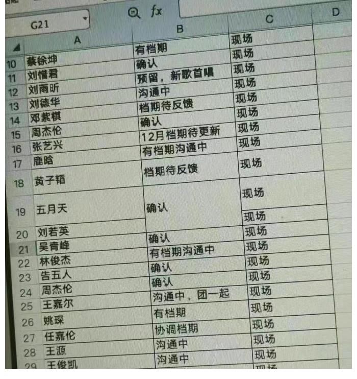 TMEA全阵容官宣：蔡徐坤、华晨宇、刘雨昕、时代少年团等顶流云集