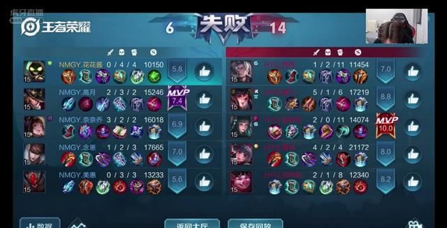 临时|TGA女子联赛HYG一骑绝尘，这支临时拼凑的队伍所向无敌