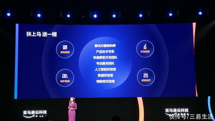 亚马逊云科技有多强？这场峰会秀出了全方位的实力