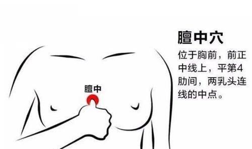  易引起我们|虚→寒→湿→凝→瘀→堵→瘤→癌！赶紧学两招，挽救垂危的身体！