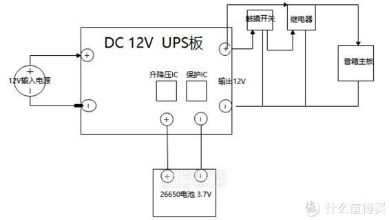 v2.0|Redmi小爱触屏音箱Pro 8英寸加装电池