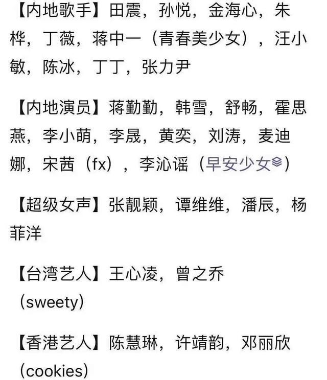 网曝《浪姐3》拟邀嘉宾名单，有你喜欢的姐姐吗？最终谁会成团？