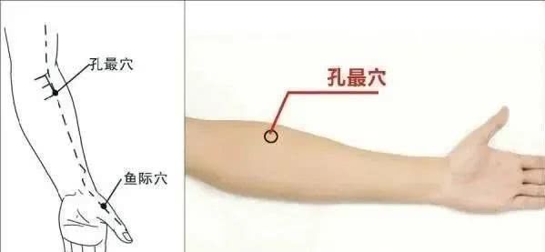 半夜易醒睡不着原来是这里堵了,这样敲一敲,安睡到天亮