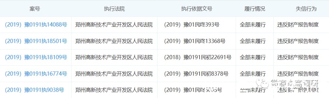 优米|宣传与宁圣国际有关后立遭辟谣,优米心选又将和国企控股公司签约?