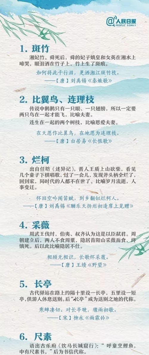 古诗词中常见的70个文化典故,帮孩子读懂诗词名句!