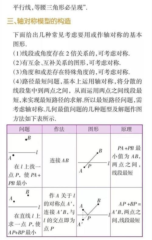 考试|考试必备：初中数学几何辅助线口诀+技巧，全部掌握，成绩满分