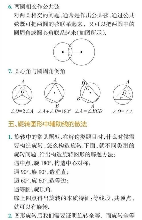 考试|考试必备：初中数学几何辅助线口诀+技巧，全部掌握，成绩满分