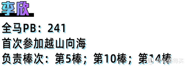 交接棒|没想到2021年的极速赛场，是成就「我们」的越山向海！