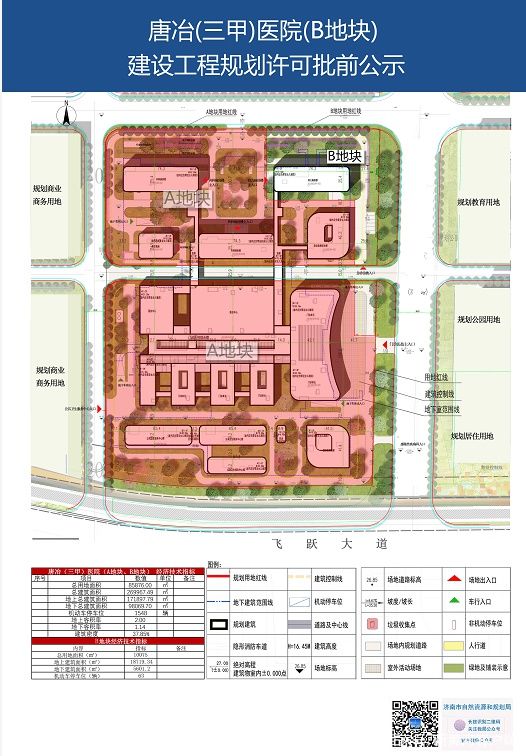 唐冶医院|济南将再建一所三甲医院，位置定在这儿，10多个小区受益