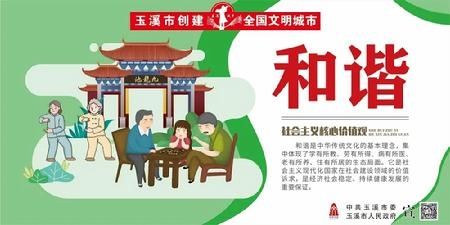 图说我们的价值观|创建全国文明城市| a8282
