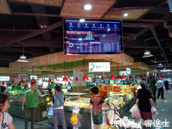 新模式|农贸市场智慧化可以实现盈利新模式