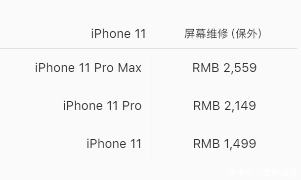 计划|iPhone 11屏幕断触，iPhone官网发布免费更换计划