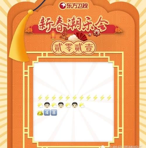 东方卫视新春潮乐会阵容出炉：R1SE全员合体成焦点，翟潇闻首合作薛之谦