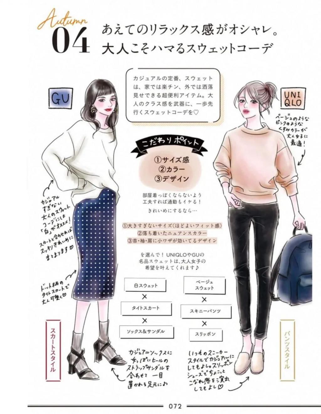 女孩|日本女孩都爱的平价品牌GU，打造出不输大牌的秋季装扮