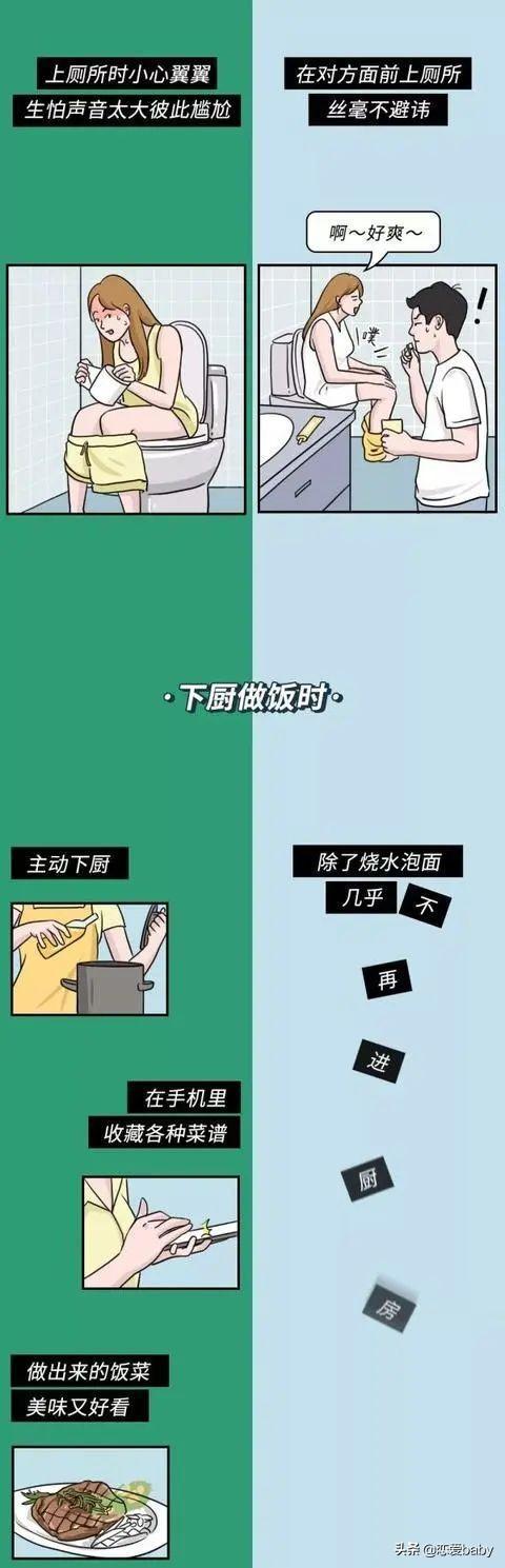 和女朋友同居的第1天和第100天的变化，太真实，一组漫画告诉你