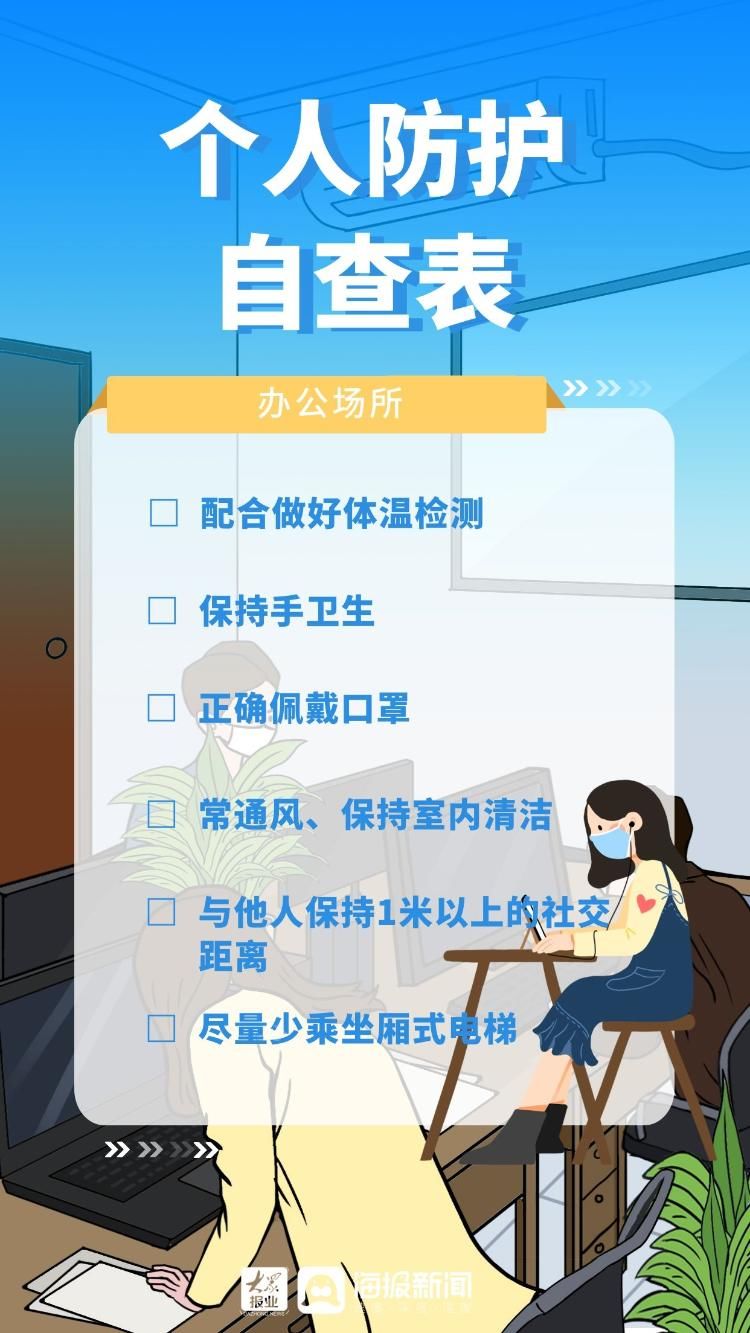 照着做，准没错！个人防护自查表来了