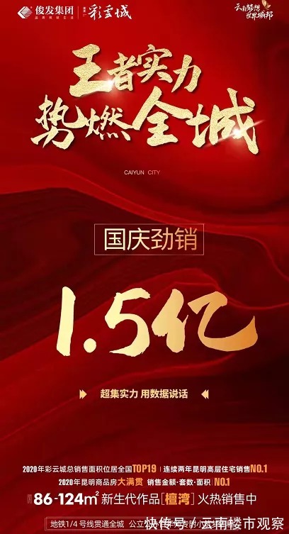 均价|昆明楼市热度回来了!单盘7天1.97亿!直击黄金周23盘战绩!